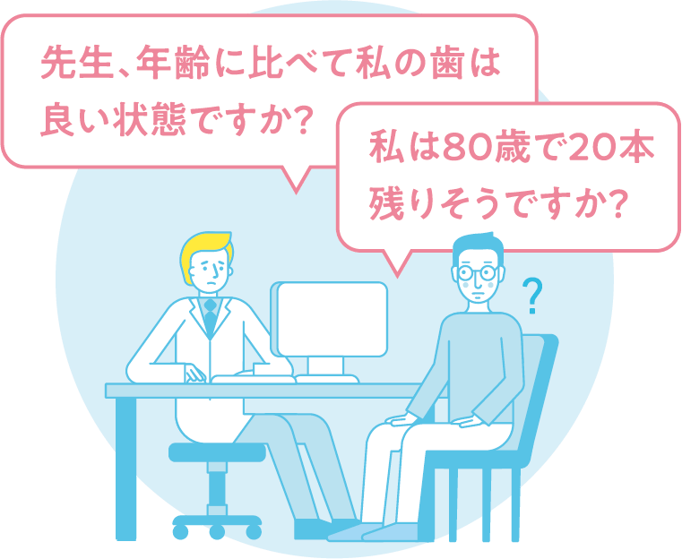 先生、年齢に比べて私の歯は良い状態ですか？私は８０歳で２０本残りそうですか？