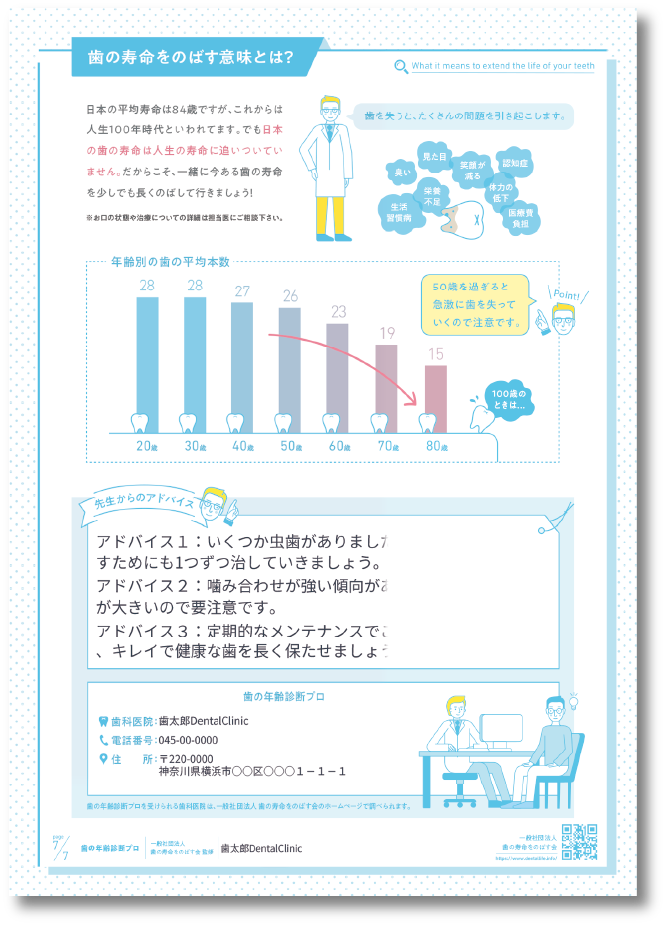 歯の寿命をのばす意味